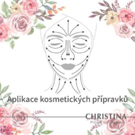 Aplikace kosmetických přípravků